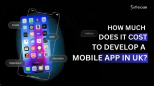 Mobile App Development Cost