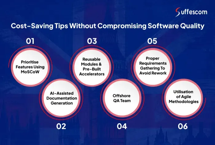 Software Cost-Saving Tips
