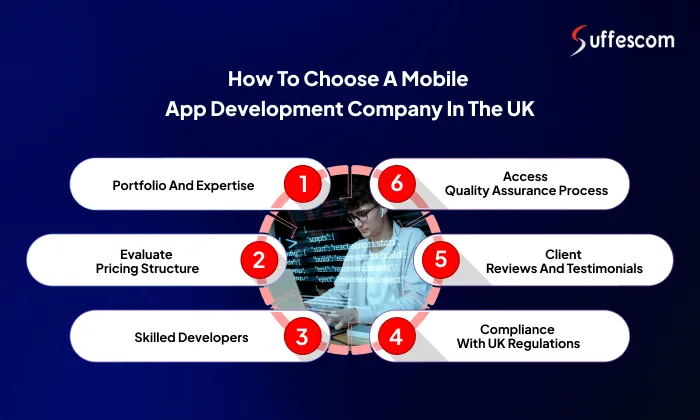 How to Choose a Mobile App Development Company in the UK