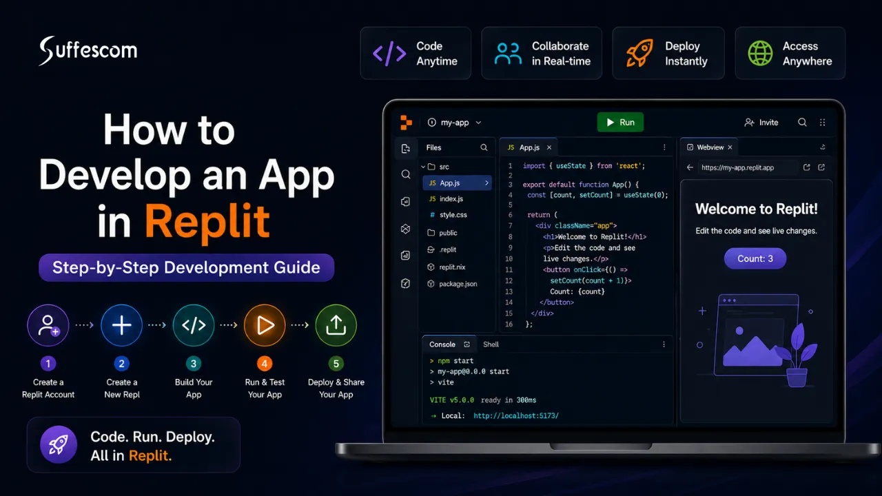 How to Develop an App in Replit (2026): Step-by-Step Guide