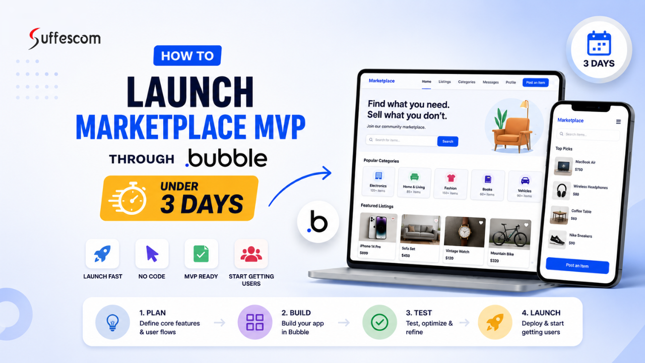Marketplace MVP Through Bubble