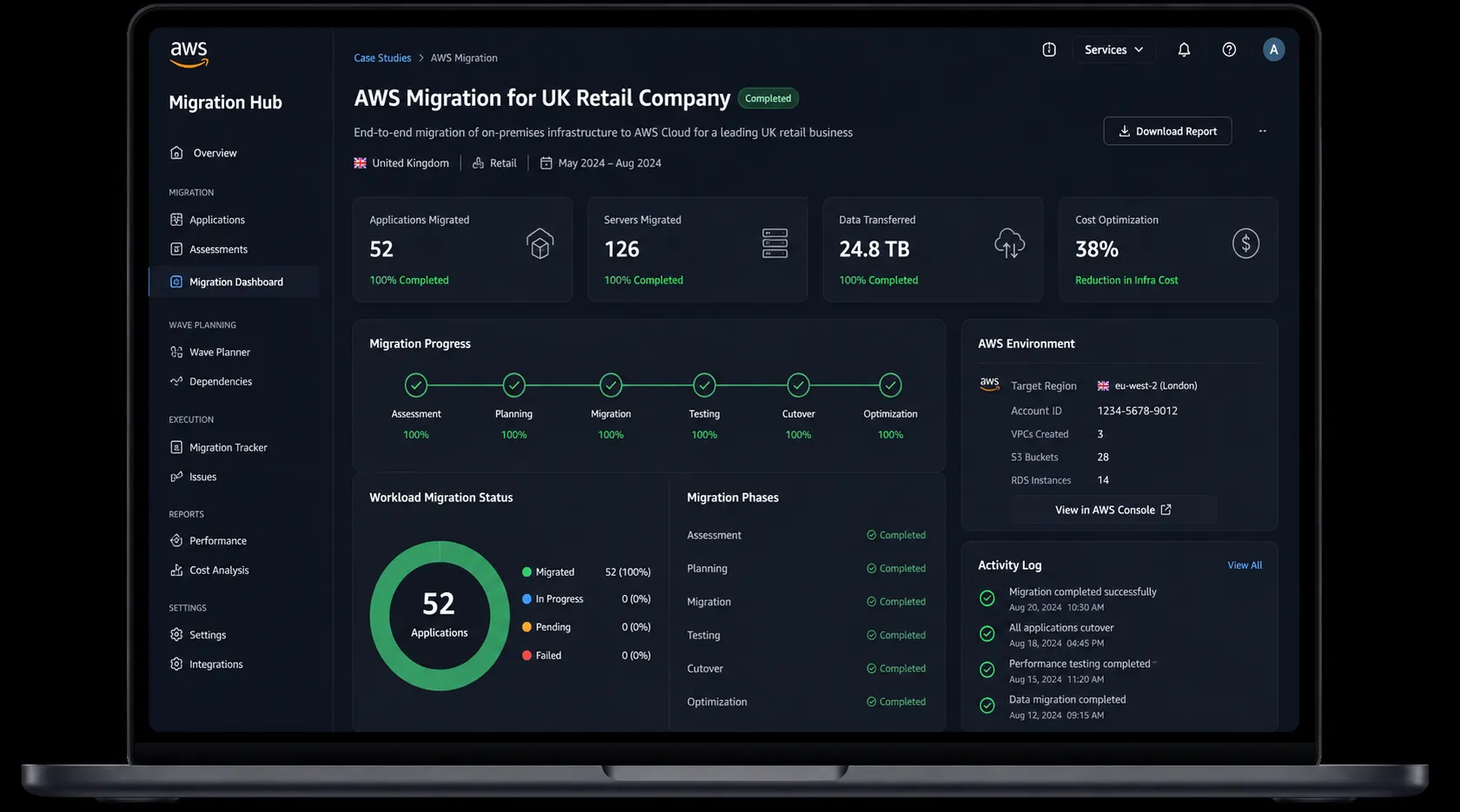 AWS Migration for UK Retail Company - banner