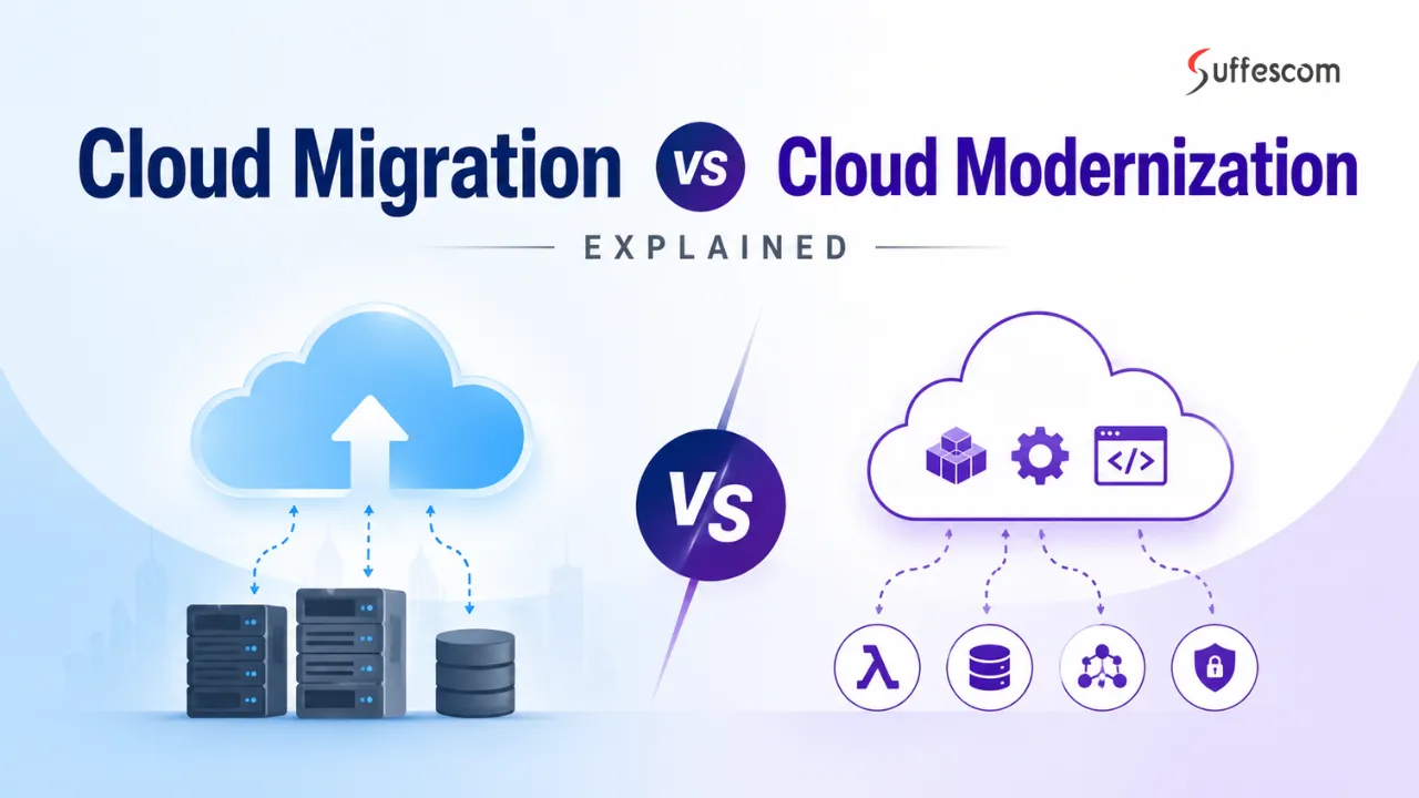Cloud Migration vs Cloud Modernisation