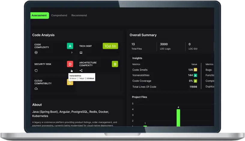 Legacy Application Modernisation - 1