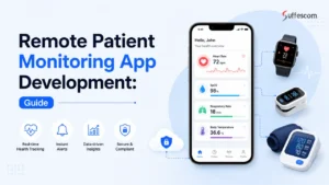 Remote Patient Monitoring App Development
