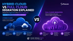 hybrid vs full cloud migration services