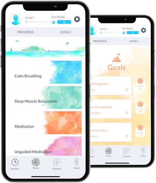 Thrive – Health & Wellbeing App