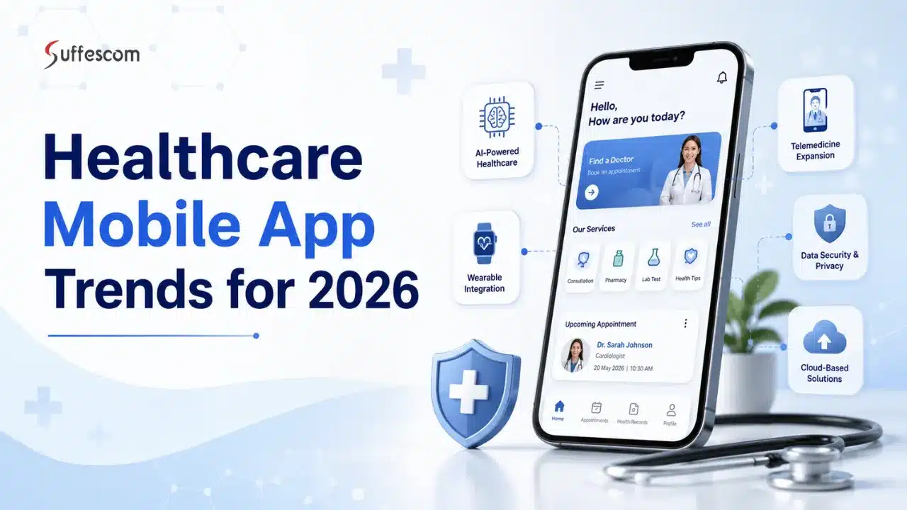 Healthcare Mobile App Trends for 2026: Future Innovations & Patient-Centric Digital Health Solutions