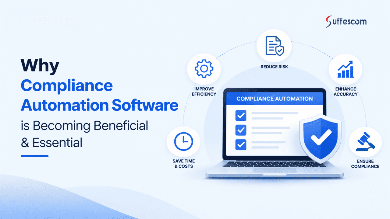 Why Compliance Automation Software is Becoming Beneficial & Essential For FinTech Industry