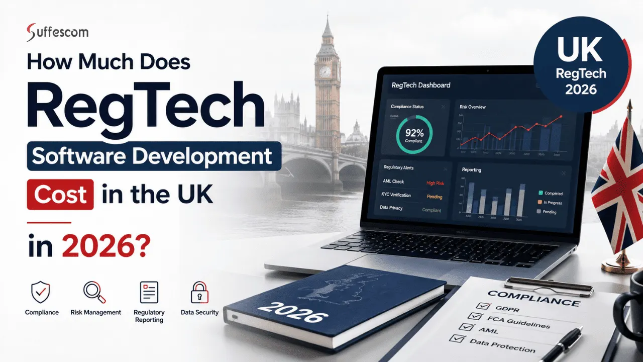 How Much Does RegTech Software Development Cost in the UK in 2026?